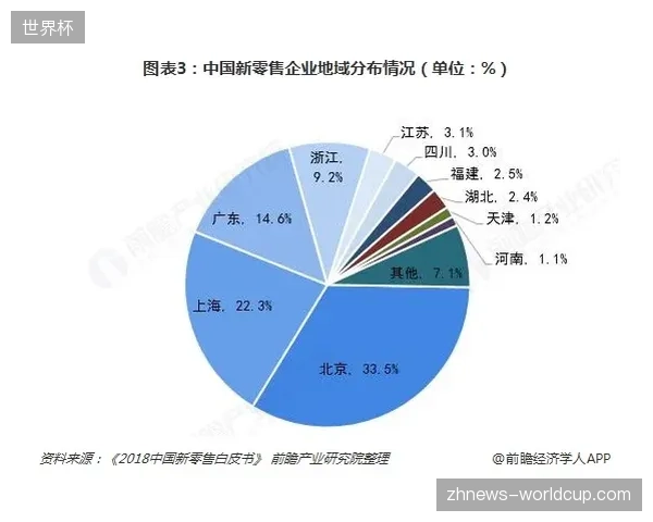 北美赛事流量激增至PB级，计算前置策略有效摊薄单场直播的数据传输运维支出